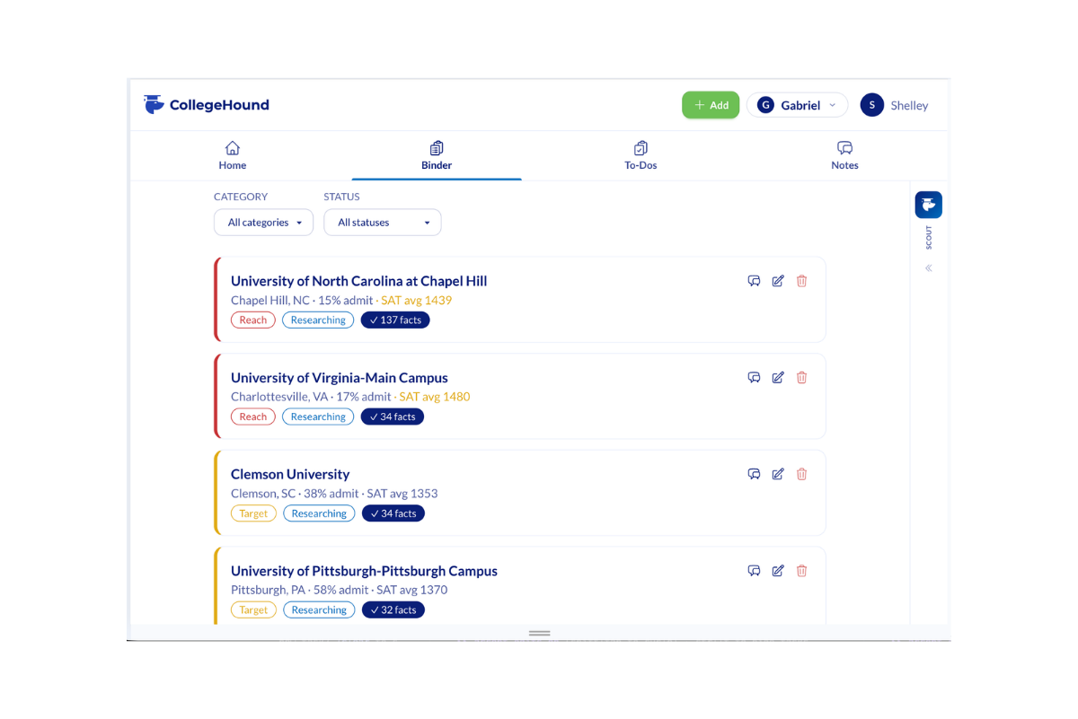 CollegeHound Binder showing a college list with reach and target categories, SAT scores, admit rates, and research facts