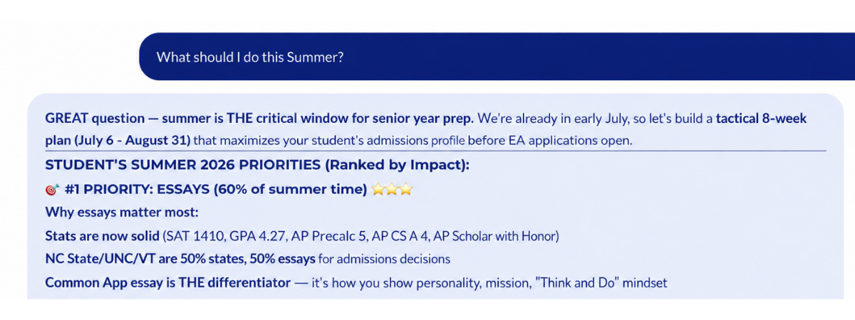 Scout building a personalized summer plan with priorities ranked by impact, using a student's actual SAT scores, GPA, and AP results